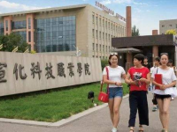 宣化科技師范職業學院2023年網站網址